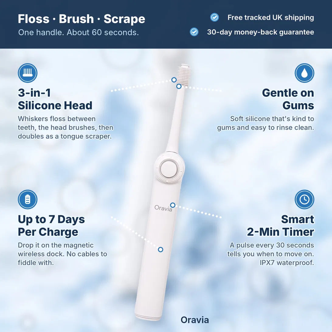 Oravia 3-in-1 Electric Toothbrush: Floss, Brush & Scrape