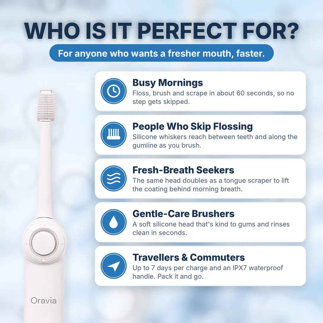 Oravia 3-in-1 Electric Toothbrush: Floss, Brush & Scrape